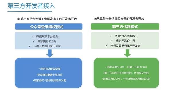 微信付费广告_微信支付广告费_付费微信广告怎么屏蔽