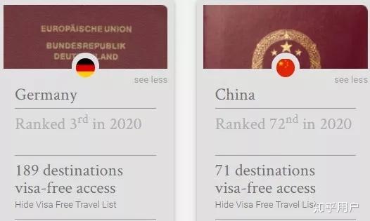 德国护照什么水平