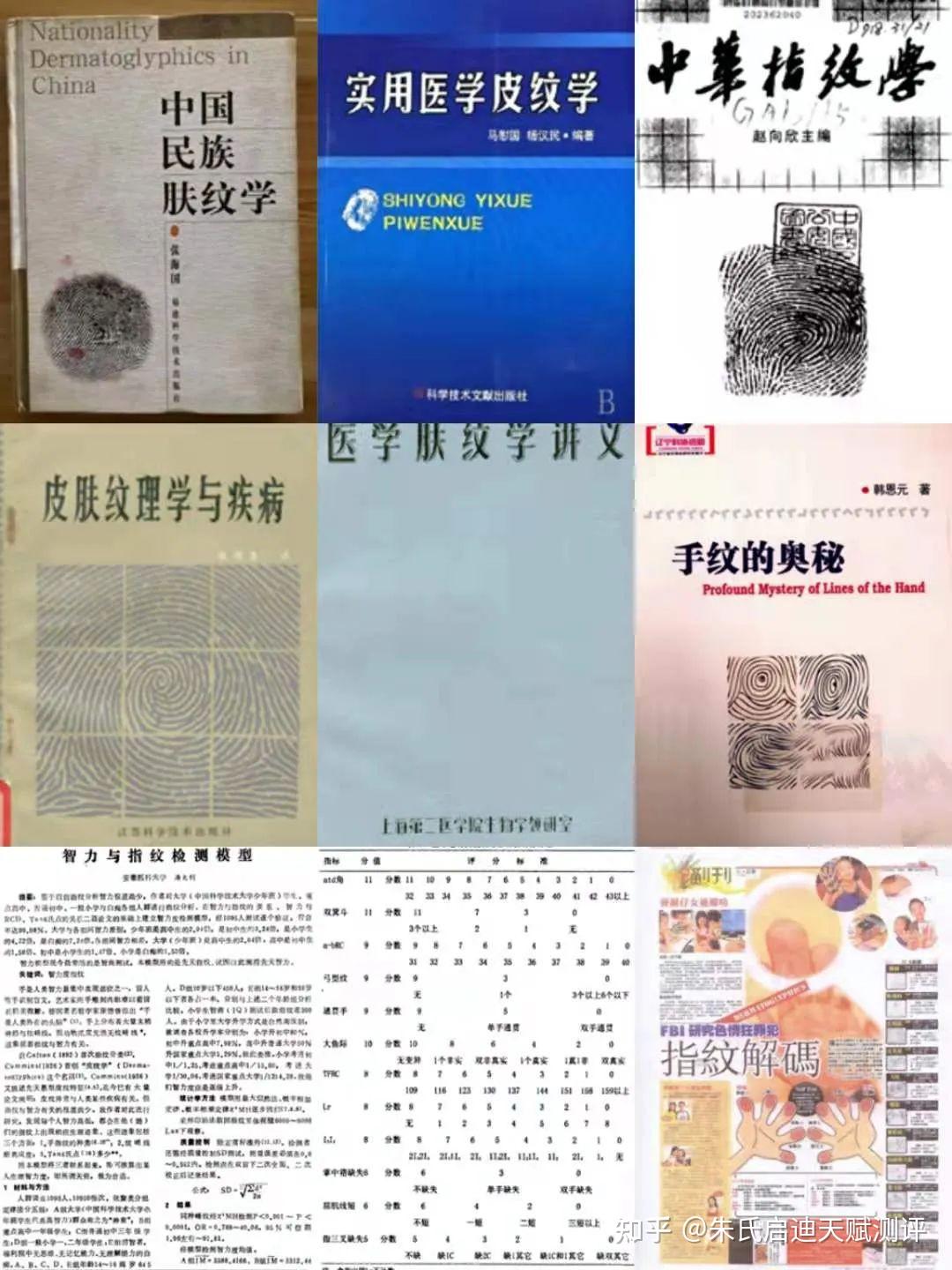 了解什么是朱氏教育天赋测评皮纹检测