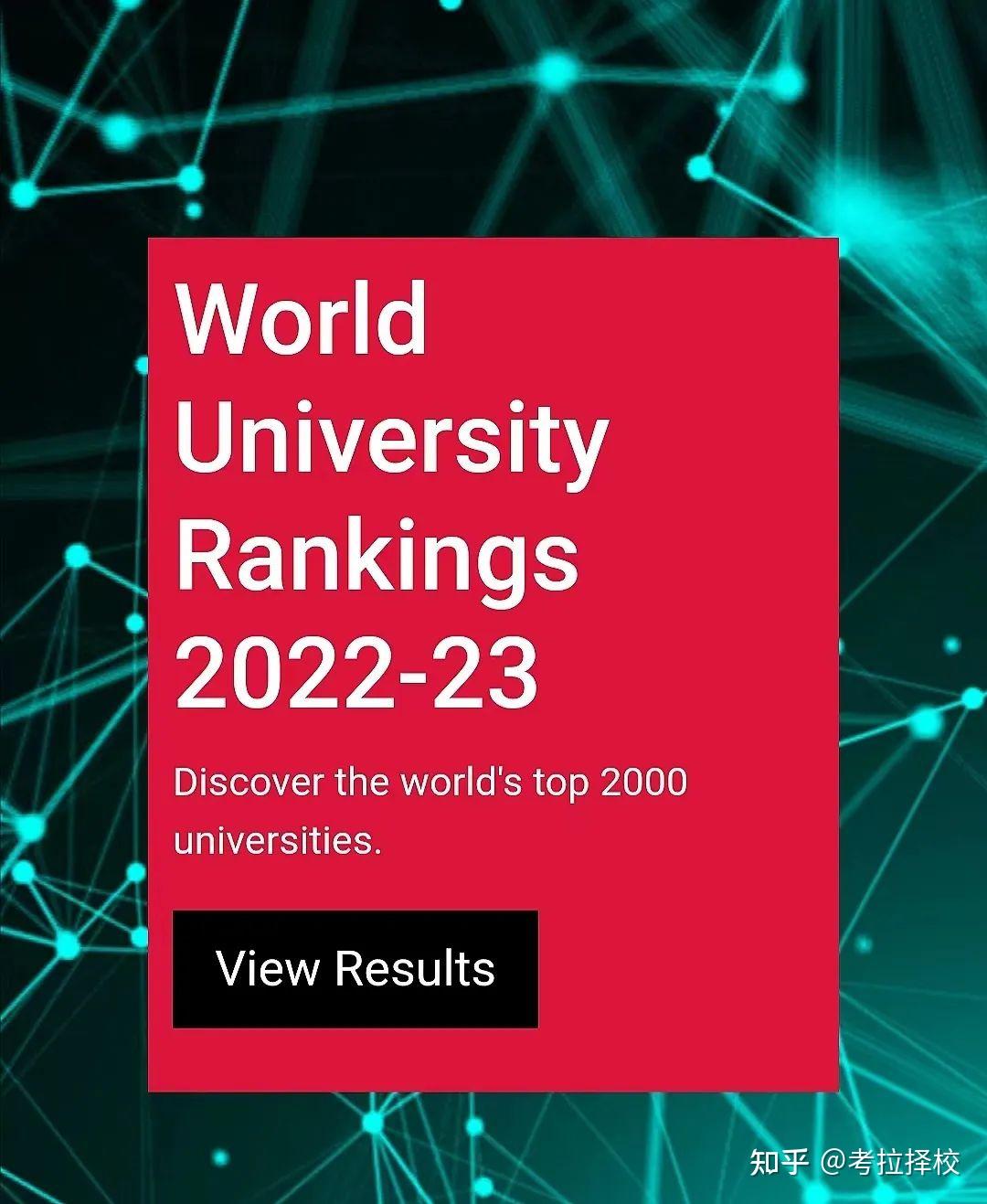 2022年CWUR世界大学排名出炉！英国学校脱颖而出 知乎