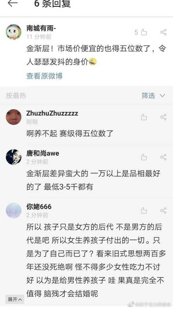 有组织的女权的特点 对名人 集中力量 定点爆破 对普通人使用发帖机器人批量水贴 制造人多势众的假象 知乎