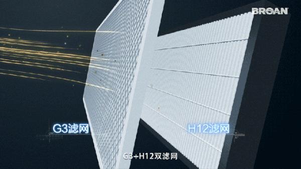 創新科技,讓生活更美好智能新風,讓家更舒適broan erdh除溼新風一體機