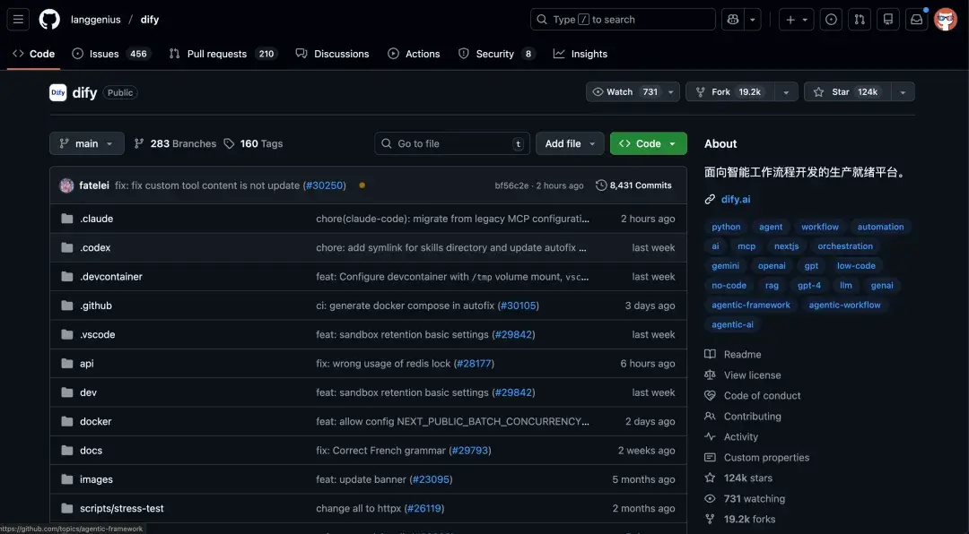 GitHub 上 10 个令人惊艳的 Agent 开发平台，太顶了。 - 知乎