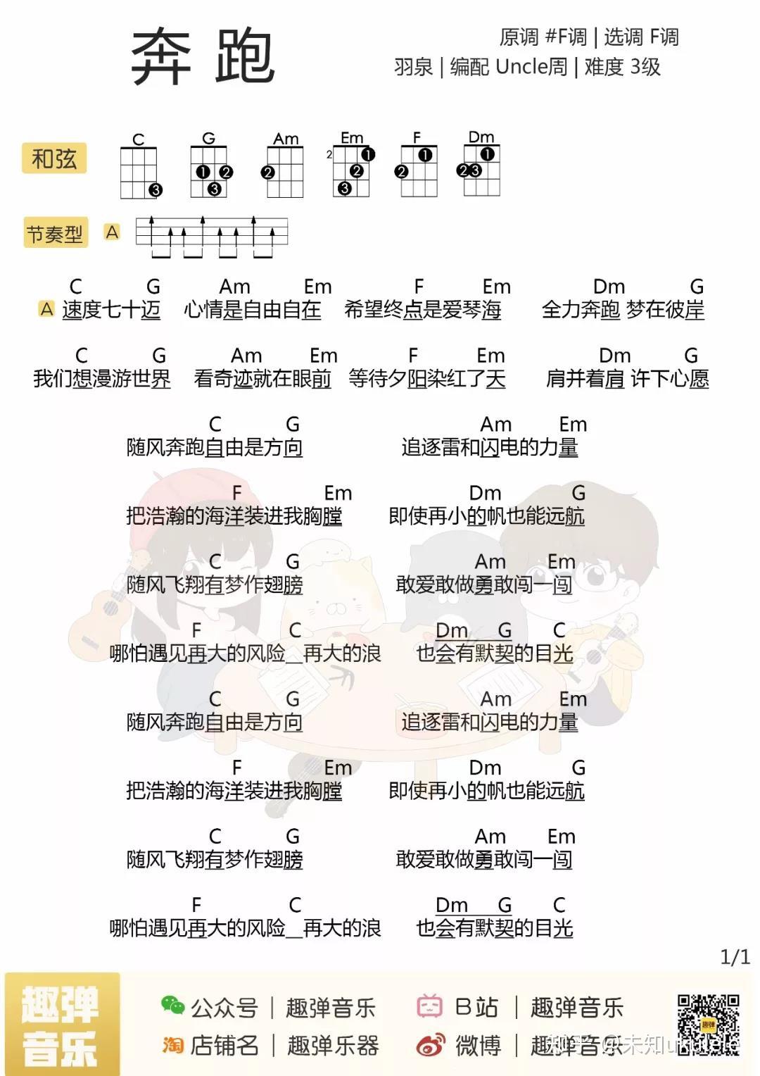 尤克里里节奏型---摇滚节奏型