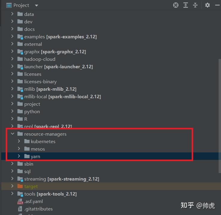 spark-driver-executor-cluster-manager