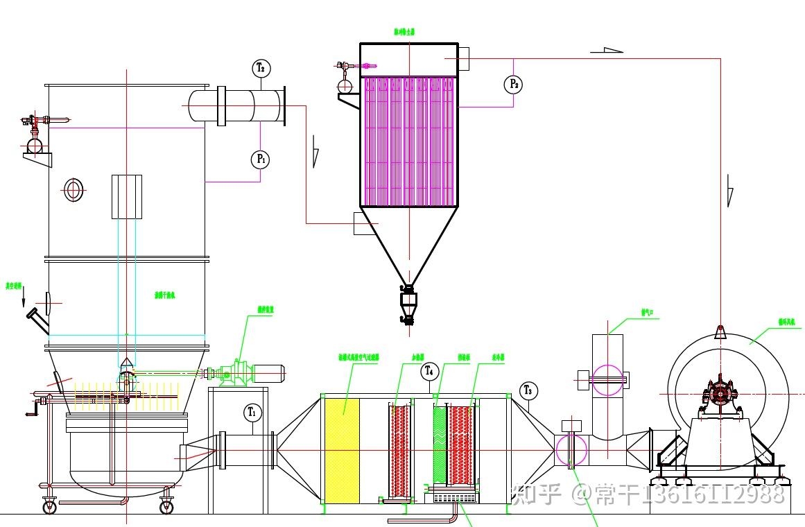 设备使用流程图简要说明