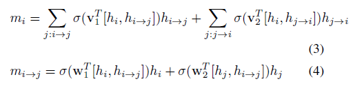 [论文笔记] Scene Graph Generation by Iterative Message Passing - 知乎