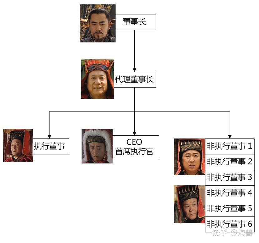 从《大明王朝1566》揭秘司礼监(上)