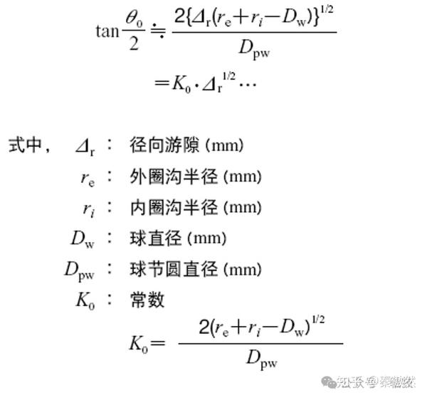 深沟球轴承内部游隙 - 知乎