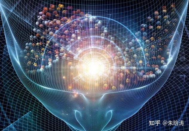 心流、福流是什么意思？ - 知乎
