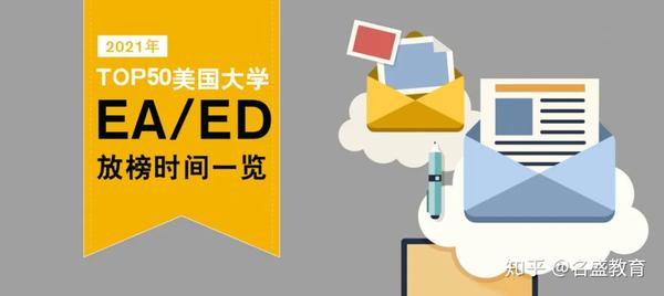 录取通知几号出_大学录取通知几号公布_大学录取通知时间