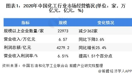 运输水路计算题_国内水路运输辅助业_国内水路运输辅助业