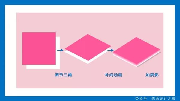 ppt效果图制作