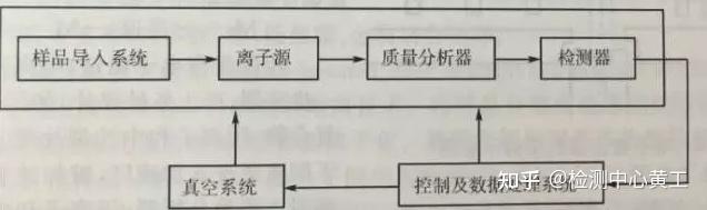 托马斯小火车涂鸦