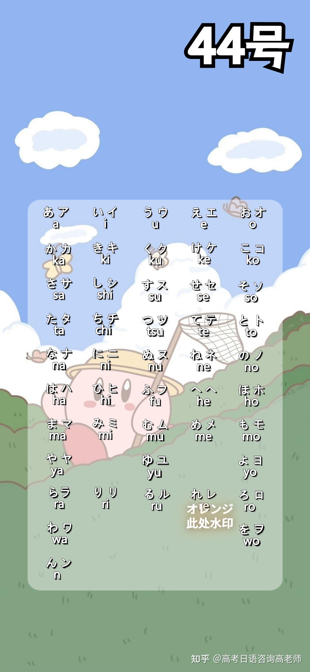 有五十音图的壁纸吗