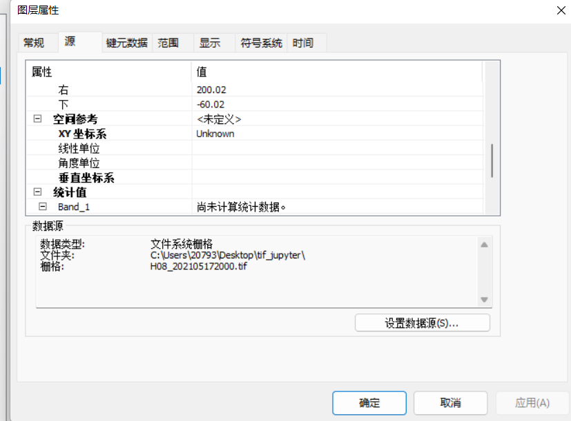  nc tif arcgis 