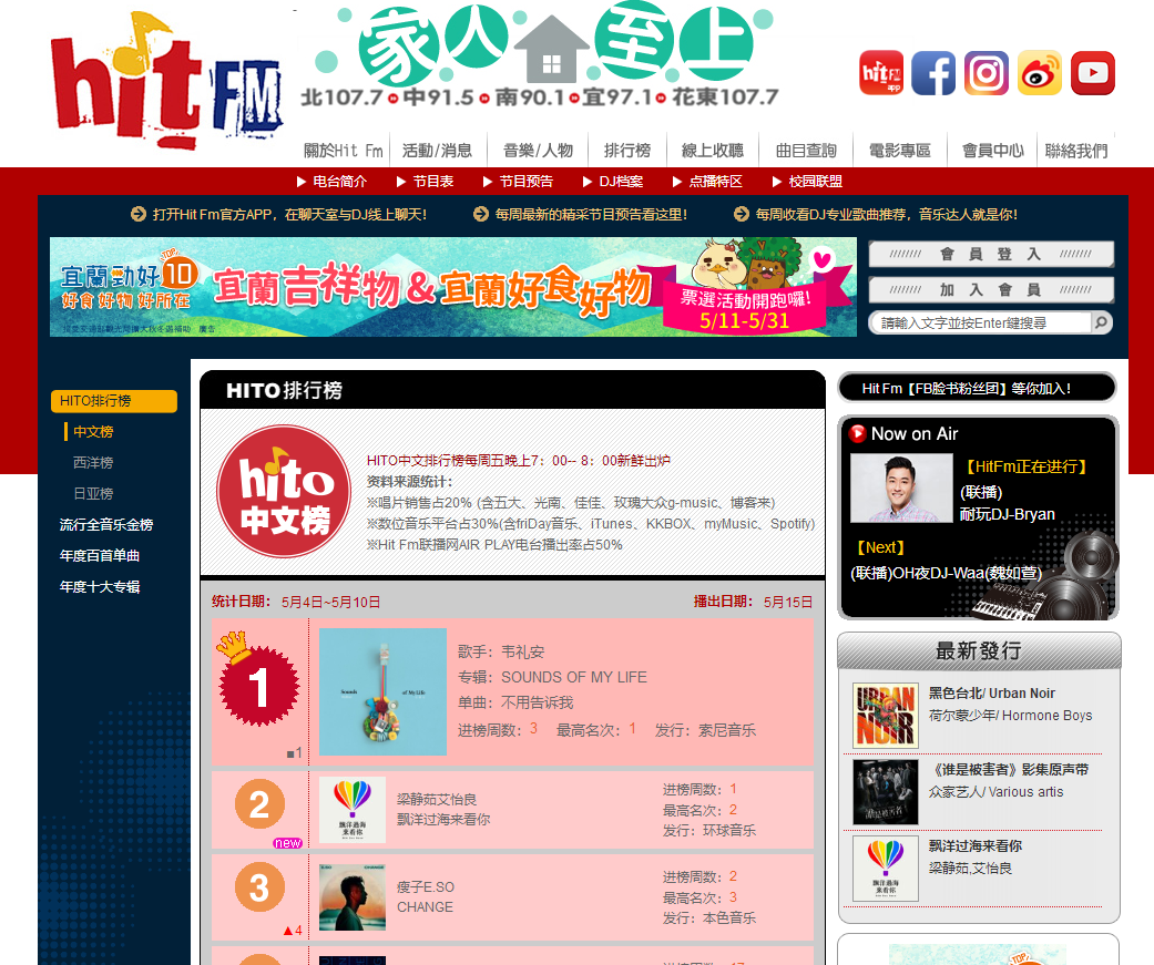 Hit China Ranking 中国有什么权威的音乐排行榜? - 知乎