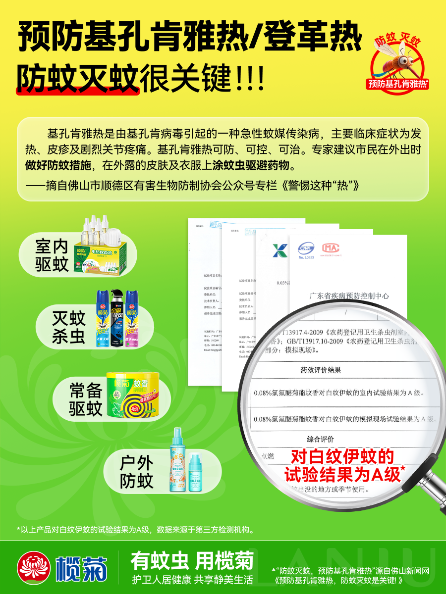 为什么只有伊蚊传播登革热与基孔肯雅热，而其它蚊种不会？ - 知乎