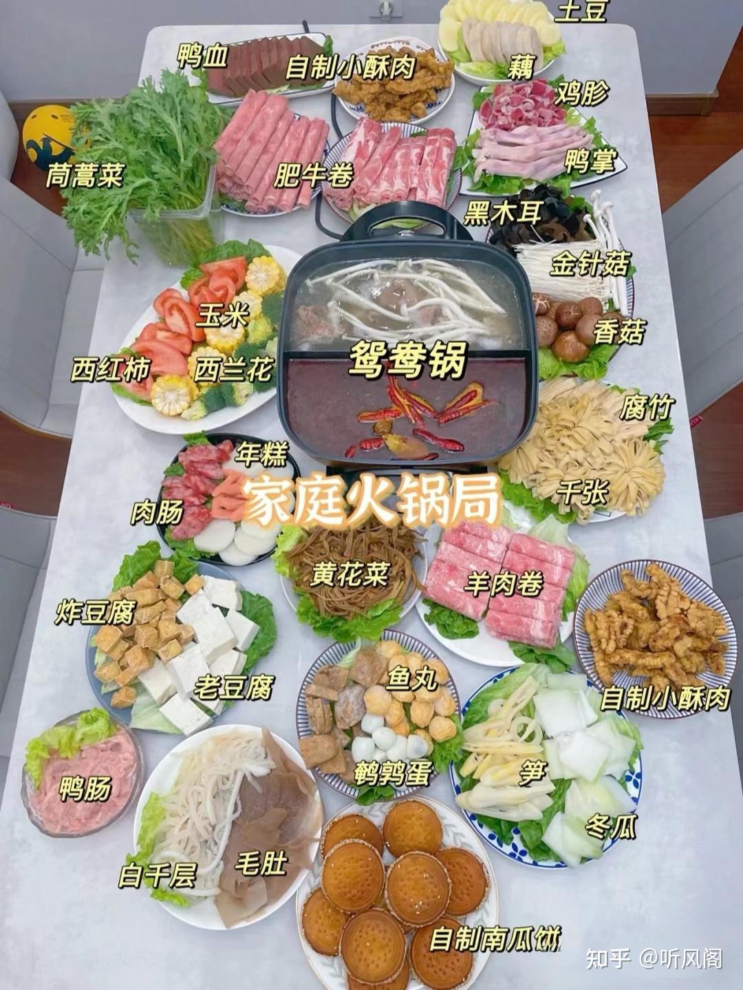 在家里吃火锅需要准备哪些食材? - 知乎