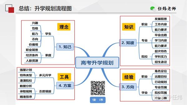 井岡山大學入取線_2024年井岡山大學錄取分數線_井岡山大學高考錄取分數線