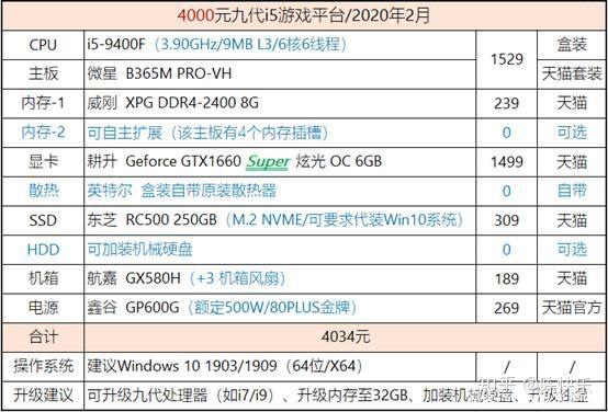 战地5配置图片