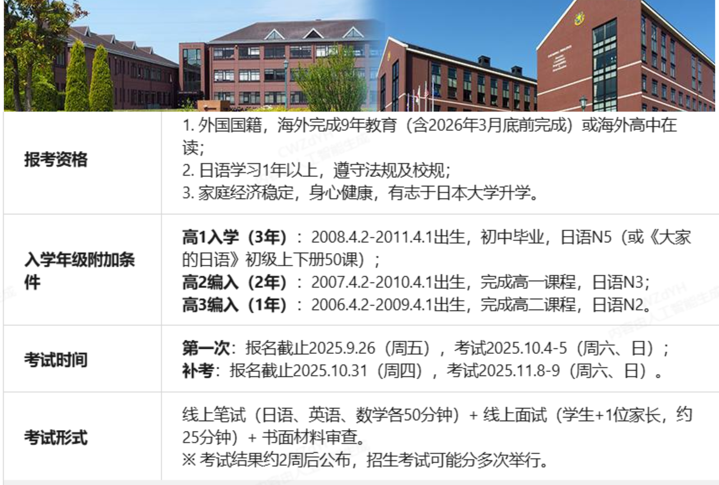请输入图片描述