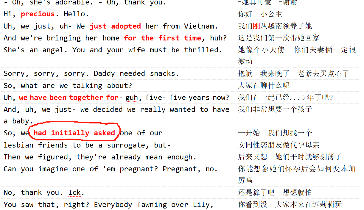红圈这里为什么用过去完成时而不是一般过去式？在这种语境下的过去完成和一般过去有什么区别呢？ - 阿修罗的回答-