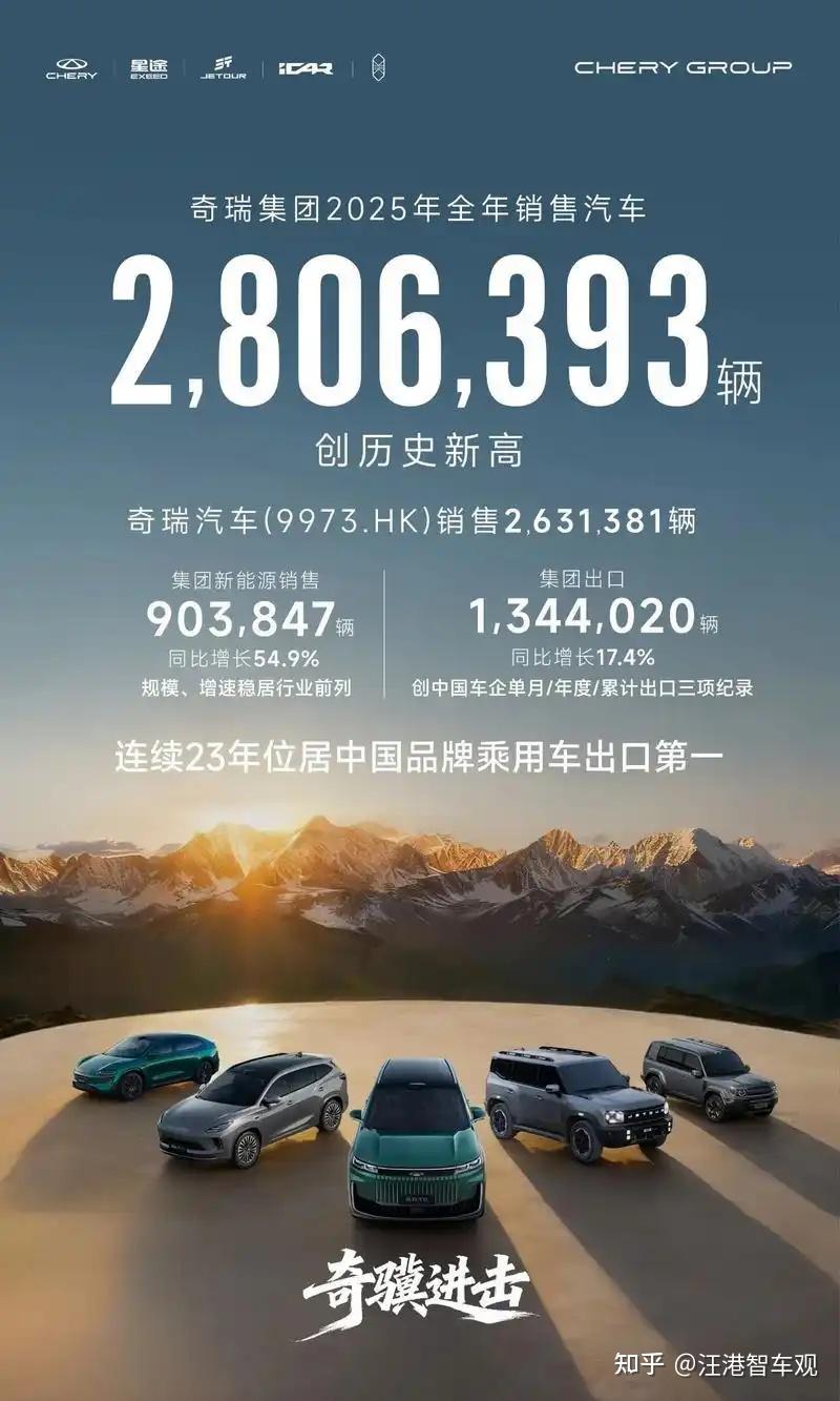 三足鼎立、两翼齐飞:奇瑞2025年的基本盘与胜负手