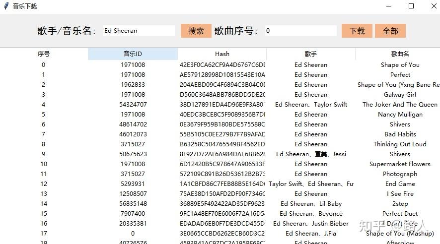 Python tkinter 一个Music download software的界面 - 知乎