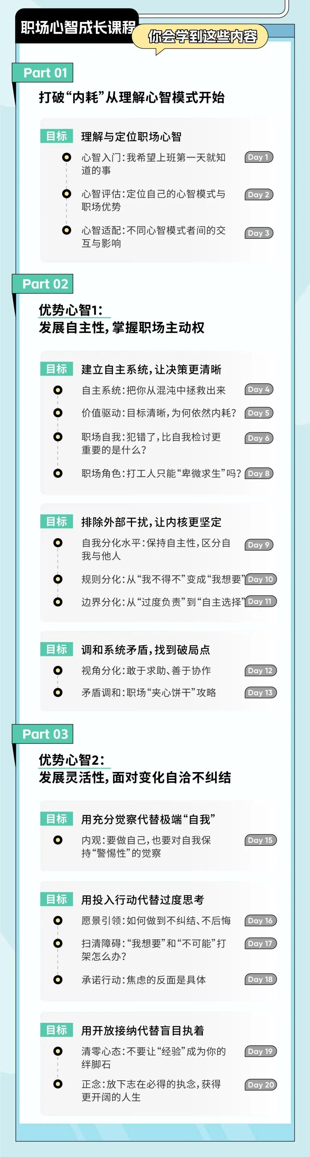 “与其忍耐内耗自己，不如发疯外耗他人” | 科学「外耗」实操指南 - 知乎