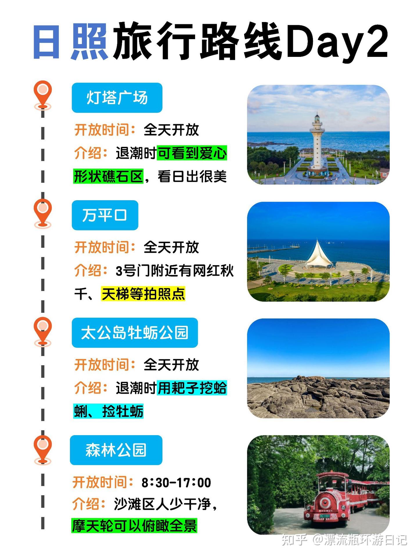 替大家试过了,日照只适合玩三天... - 知乎