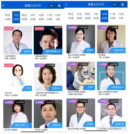 好大夫在线医生靠谱吗？深度试用结果来了 - 知乎