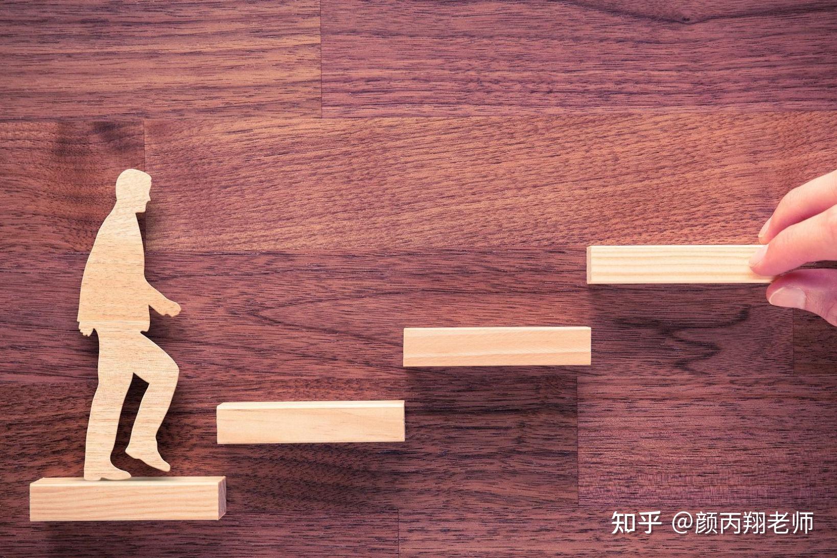 论语273:将自律养成习惯,享乐也就实现了自由 - 知乎
