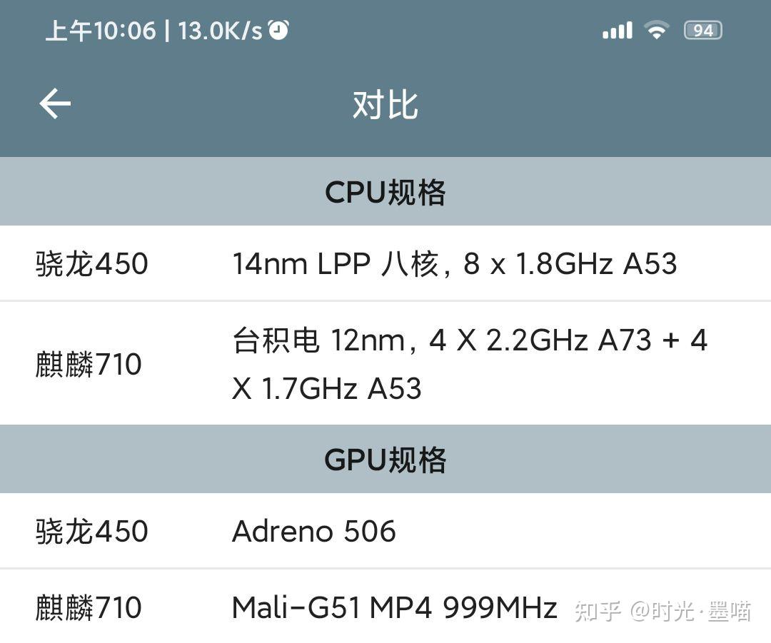 骁龙450和麒麟710怎么选
