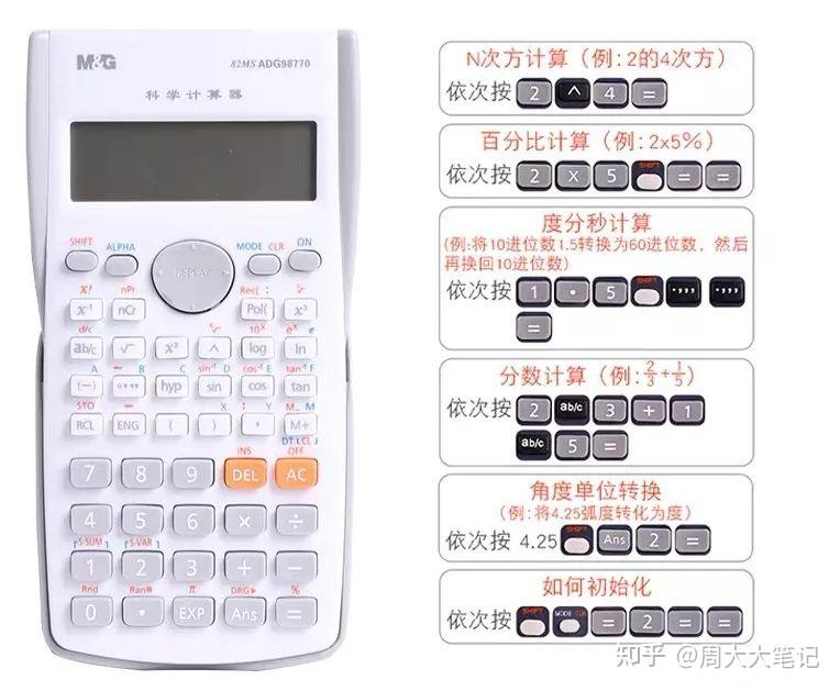 一建考试可以使用什么样的计算器？ - 知乎