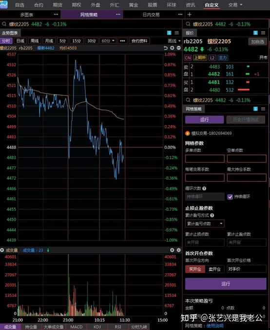 期货用什么软件期货最常用的软件是什么软件Bet365- Bet365官方网站- Bet365 APP下载