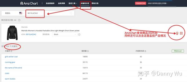 提高亚马逊关键词排名，关键词要怎么优化才能进入排名靠前行列(图6)