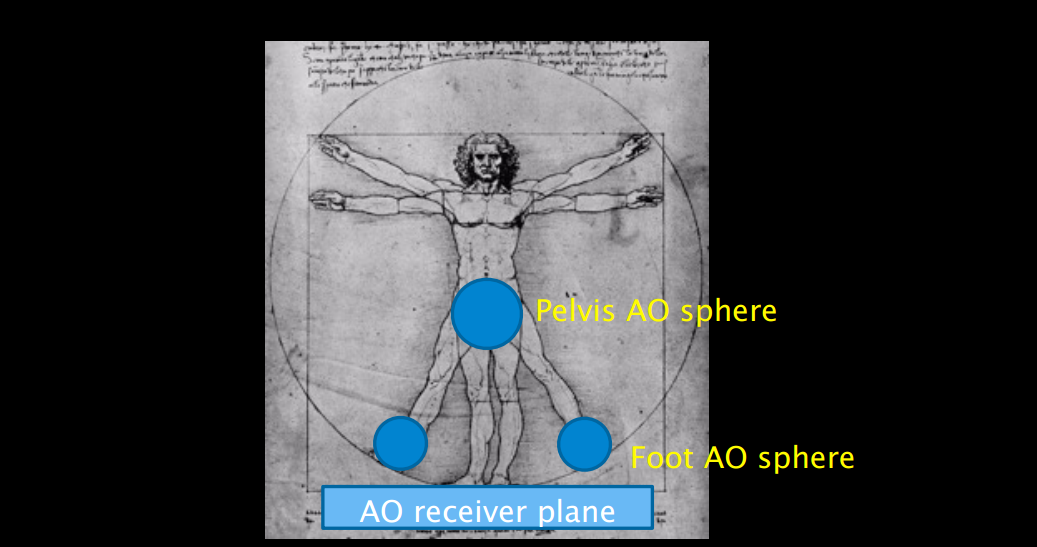 ShadowGun 图形技术分析 ShadowGun 图形技术分析