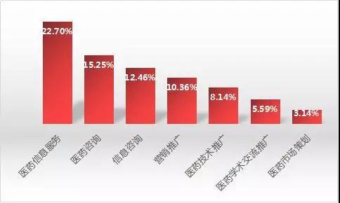 3万5千余家cso公司倒闭 数据告诉你cso背后的秘密 知乎