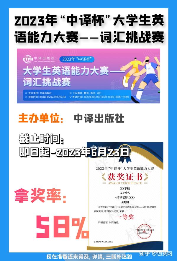 千万别因为信息差错过超容易拿奖的竞赛 - 知乎