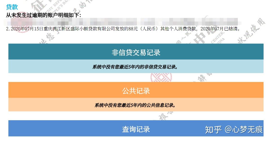 京東白條無逾期上個人徵信報告且用途是小額貸款用於個人消費