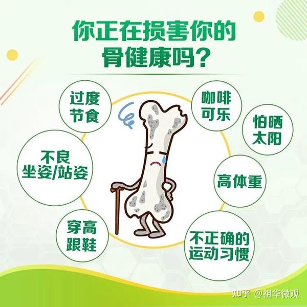 缺钙了才需要补钙吗? 趁现在,把你的骨头“硬起来” - 知乎