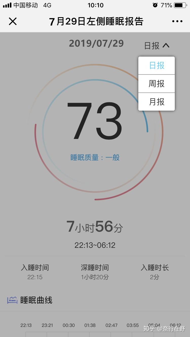 最近很火的一个睡眠软件叫什么 v2-23a3b04e620324a46ccc323d2294b1bb_r.jpg