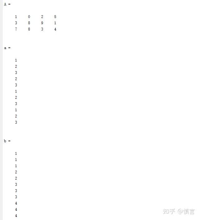 find()函数,table2array(),str2double()用法 - 知乎