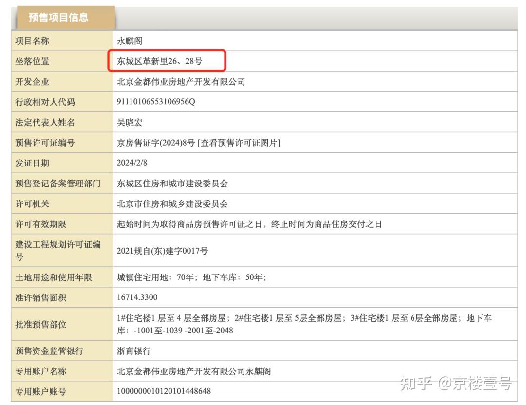 北京内城二环出新盘了！房源不多-叭楼楼市分享网