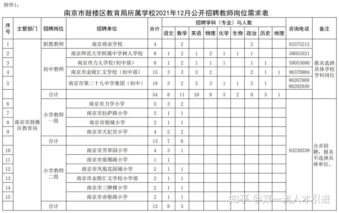 教育咨询：开启孩子的未来之门