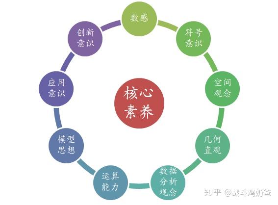 四个意识指的具体内容 v2-23b850891602af9542f6599e043e6338_r.jpg