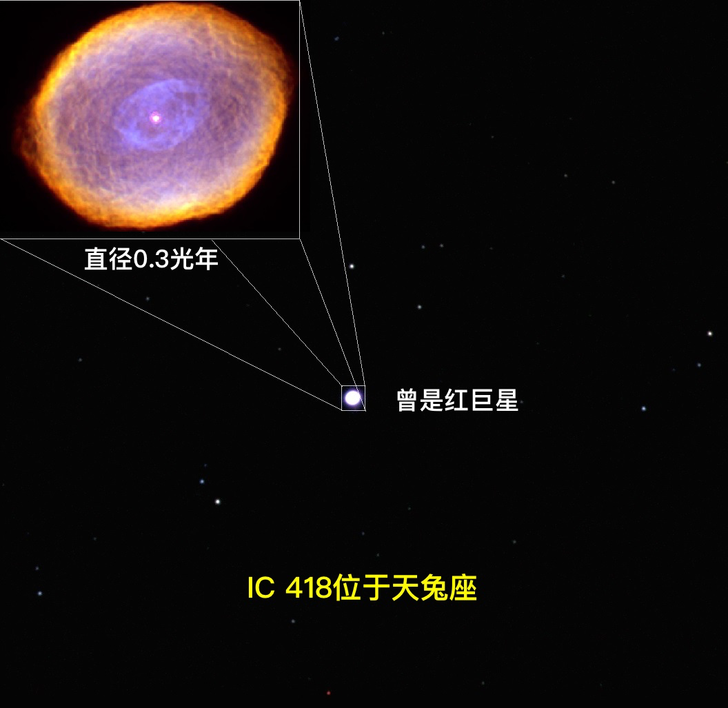 是index catalogue的简称,也叫星云索引星表,是ngc天体表(星云和星团