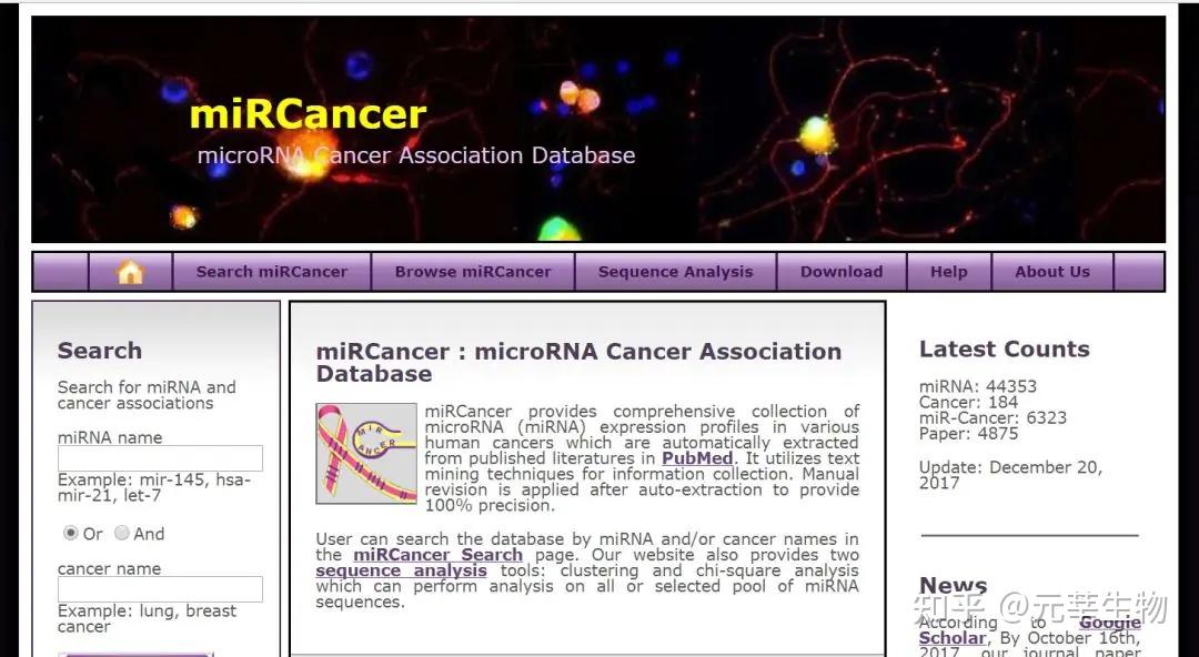 Mircancer Database microRNA系列 (二)miRNA与疾病相关研究 - 知乎