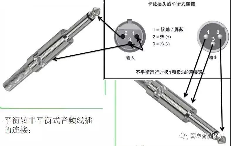 音响线焊接方法图片